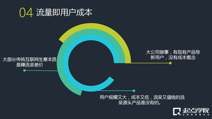 場景化服務(wù)驅(qū)動(dòng)商業(yè)創(chuàng)新 小米游戲中心產(chǎn)品負(fù)責(zé)人的實(shí)戰(zhàn)分享